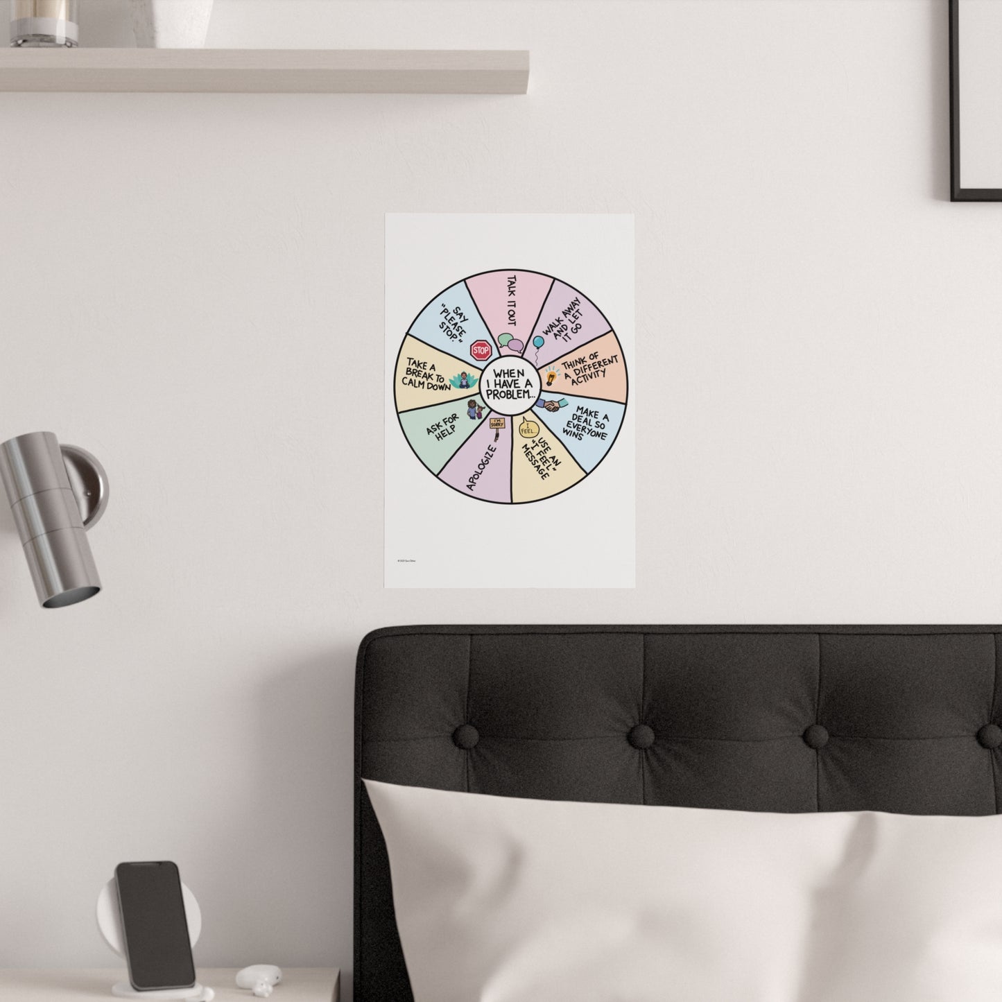 Poster: Problem-Solving Wheel