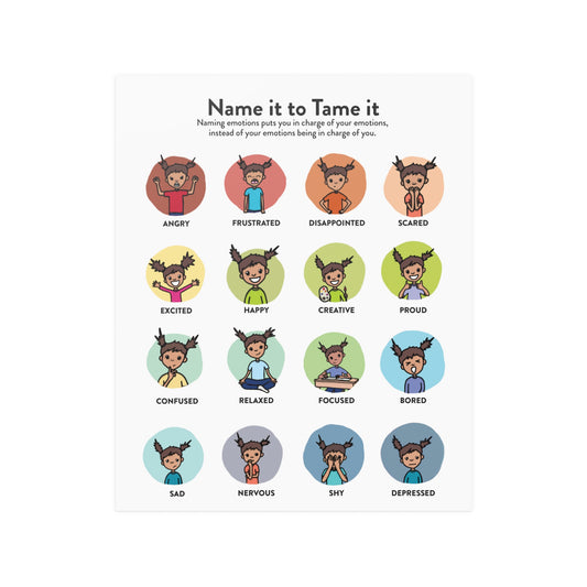 Poster: Name It to Tame It (Identifying Emotions Tool)
