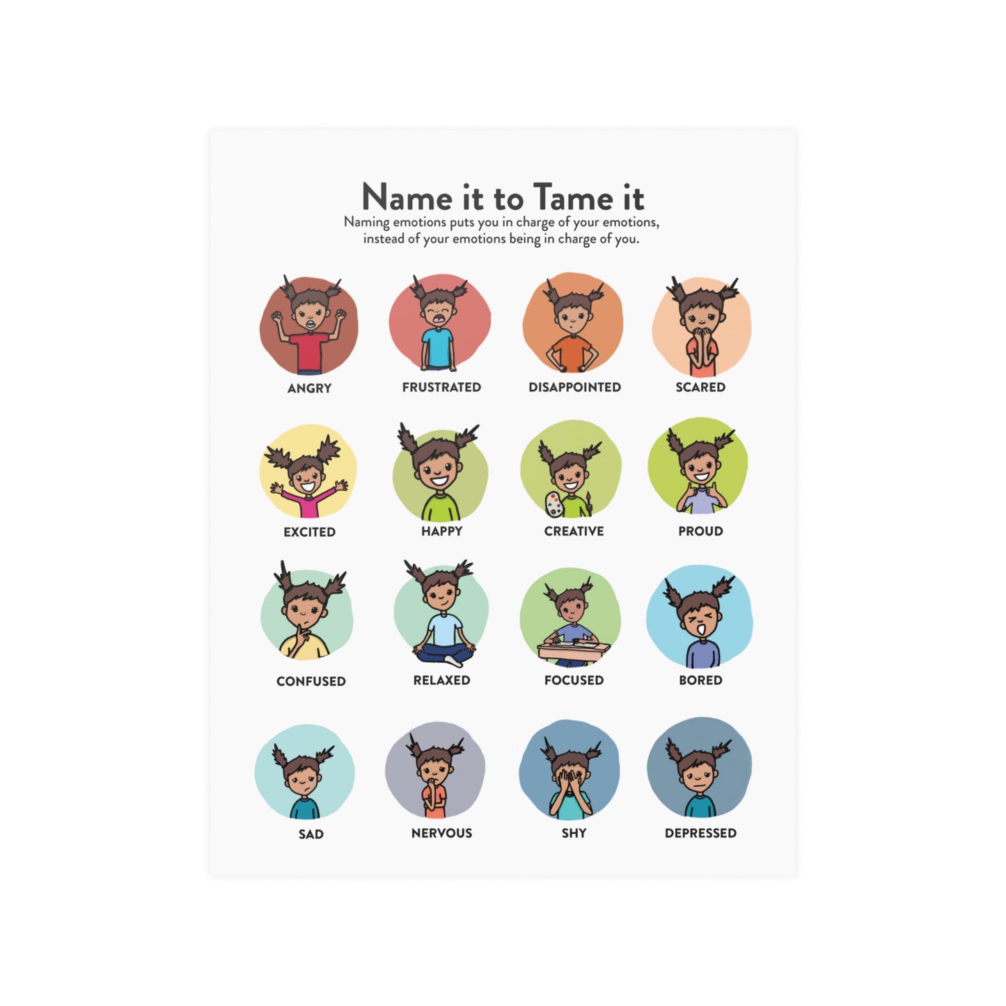 Poster: Name It to Tame It (Identifying Emotions Tool)