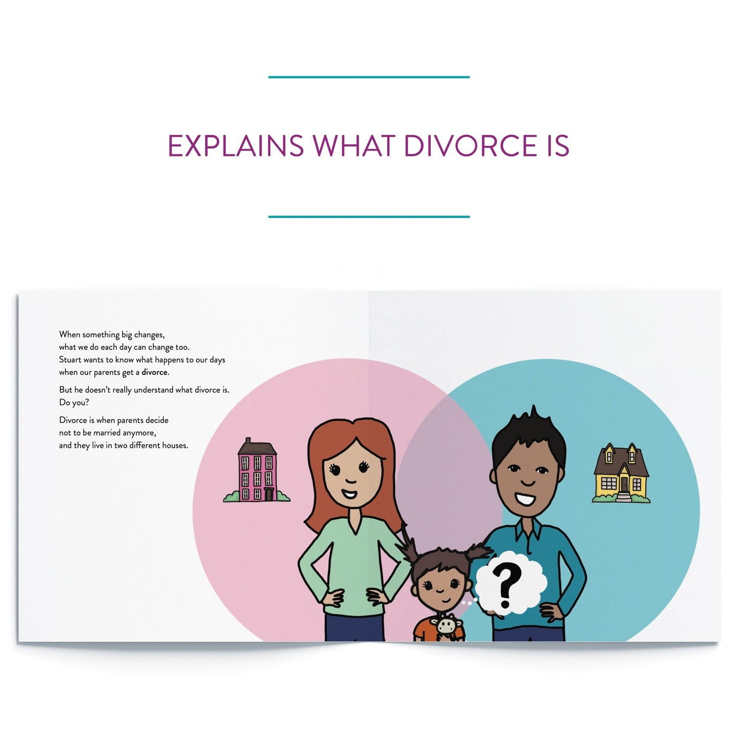 What Happens When parents get Divorced? Children's book written by Sara Olsher. Explains what divorce is.